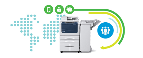 Xerox Partner