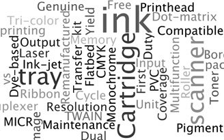 printer terms